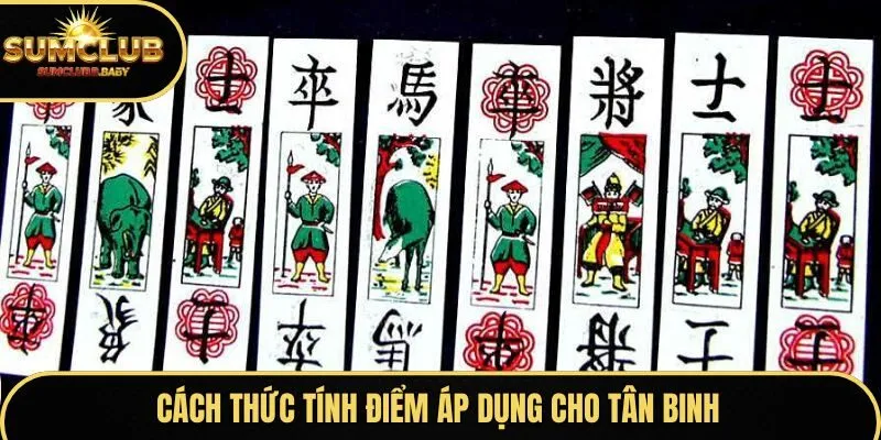 Cách thức tính điểm áp dụng cho tân binh