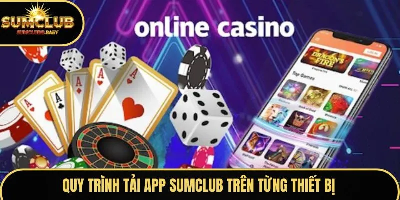 Quy trình tải app SUMCLUB trên từng thiết bị Quy trình tải app SUMCLUB trên từng thiết bị